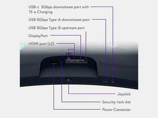Alienware Monitor curvo AW3425DW