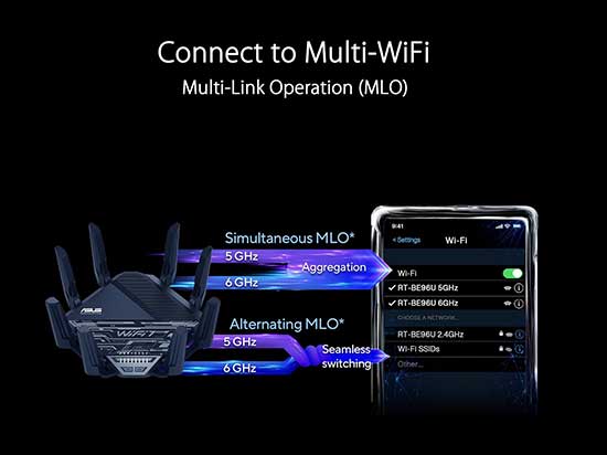 ASUS RT-BE96U BE19000 802.11BE: Enrutador WiFi 7 de Alta Velocidad ASUS RT-BE96U BE19000 802.11BE