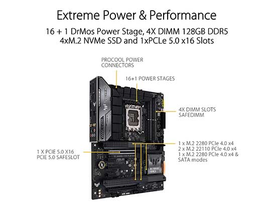 Placa Base ASUS TUF Gaming Z790-Plus WiFi ASUS TUF Gaming Z790-Plus WiFi