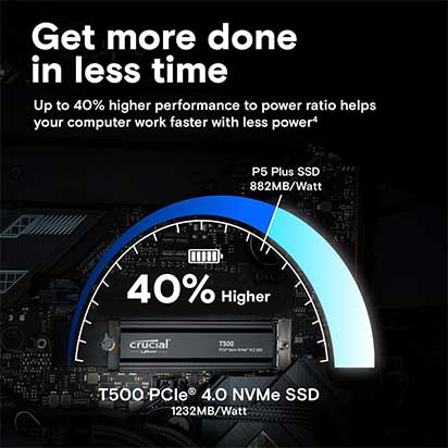 Crucial T500 1TB - Rendimiento Excepcional para tu Experiencia de Juego y Creación de Contenido Crucial T500 1TB