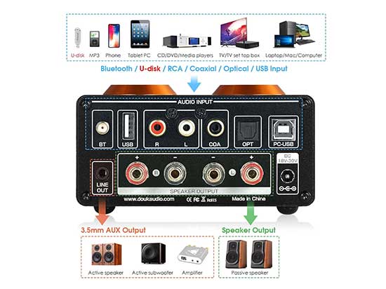 Douk Audio ST-01 PRO - Amplificador Bluetooth de 200 W Douk Audio ST-01 PRO