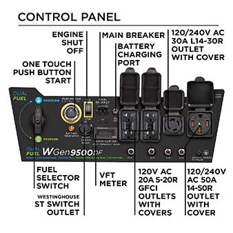 Westinghouse WGen9500DF, generador Portátil Westinghouse WGen9500DF
