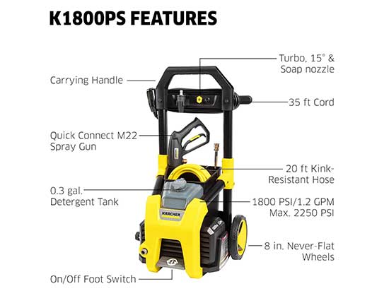 Descubre la Potente Karcher K1800PS: Tu Aliado para una Limpieza Eficiente Karcher K1800PS