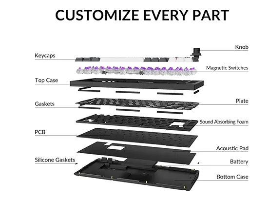 Keychron Q1 HE: Teclado Mecánico Inalámbrico Personalizable Keychron Q1 HE