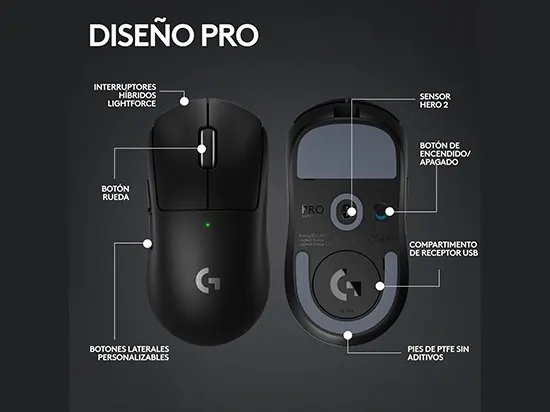 Logitech G Pro X Superlight 2 Lightspeed Mouse Inalámbrico - Reseña Logitech G Pro X Superlight 2