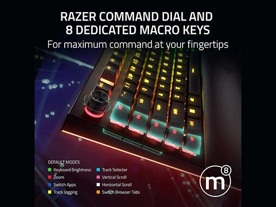 Razer Teclado BlackWidow V4 Pro