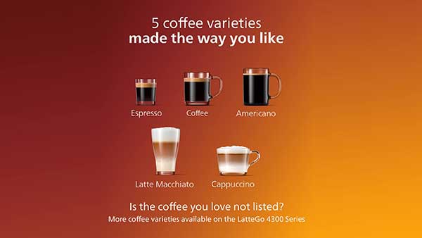 PHILIPS Serie 3200, la máquina de café automática que transformará tus mañanas PHILIPS Serie 3200