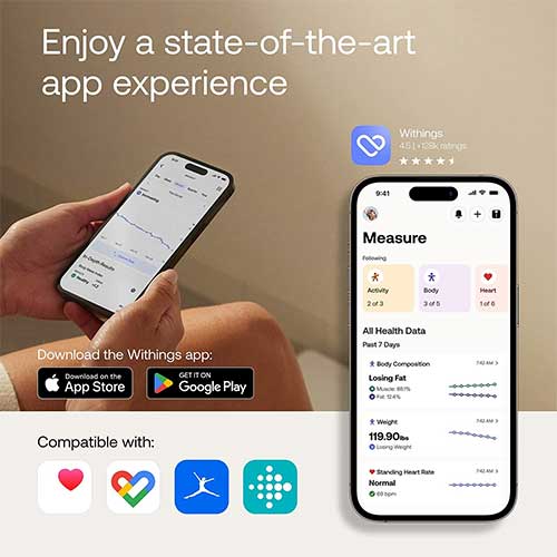 Withings Body Comp