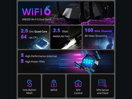 Reyee AX6000 WiFi: Router Inalámbrico para Juegos y más Reyee AX6000 WiFi