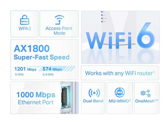 Potencia Tu Conexión WiFi con TP-Link AX1800 WiFi 6 TP-Link AX1800 WiFi 6