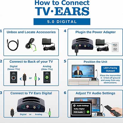 Eleva tu experiencia auditiva con TV Ears 5.0 Reseña TV Ears 5.0